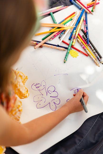 Top skills for groundskeeper in Bahrain